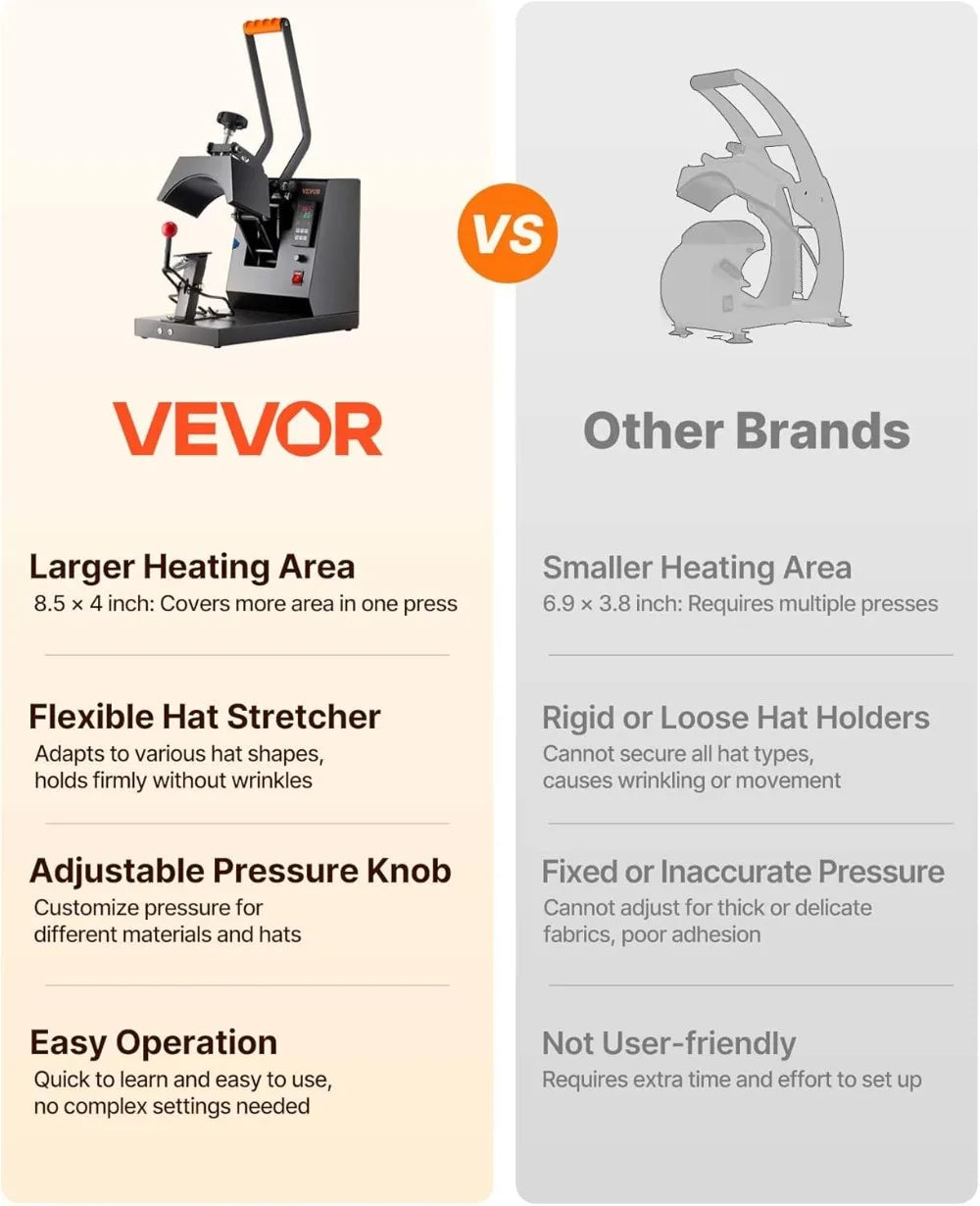4in1 Hat Heat Press Machine With Curved Teflon Plate