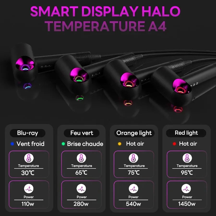 TLXT Ionic Hair Dryer With Diffuser For Fast Drying