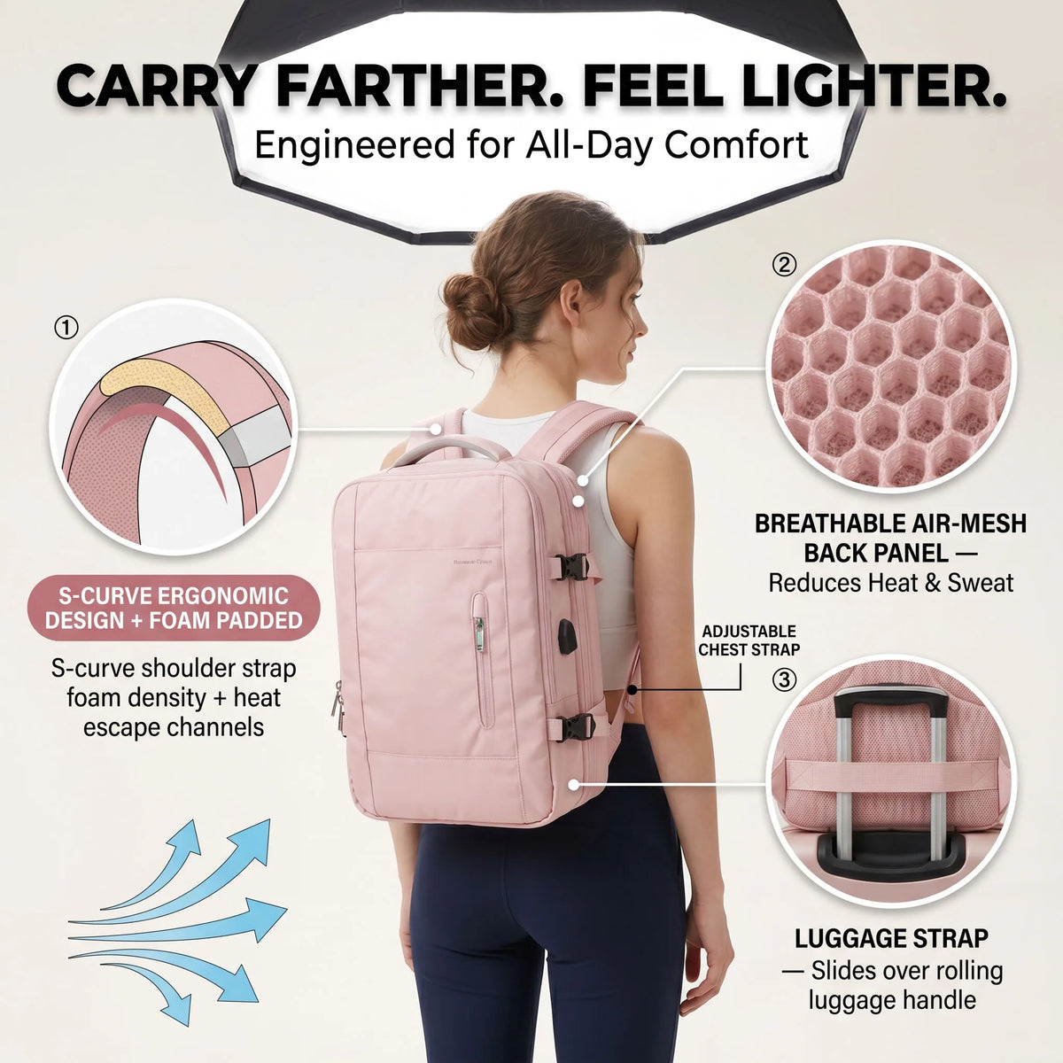 Tolife Premium Expandable Travel Backpack for Women, Large Capacity Carry‑on Laptop Backpack with USB Charging Port, Water‑Resistant Multi‑Compartment Business Weekender Bag for Work, Trip & Daily Commute