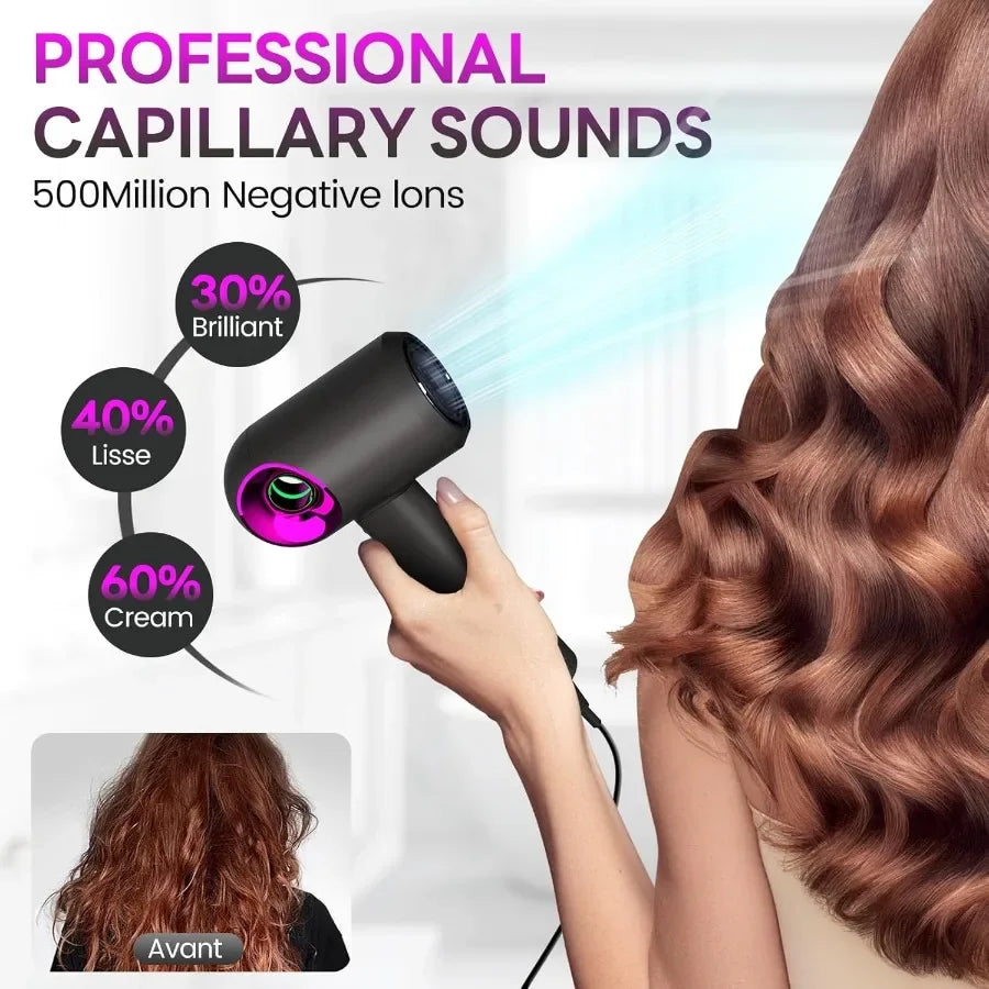 TLXT Ionic Hair Dryer With Diffuser For Fast Drying