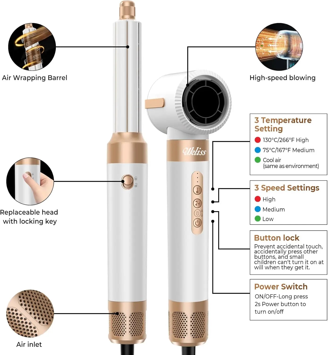 HAOYUNMA 7 In 1 Hair Dryer Brush Ionic Styler Professional
