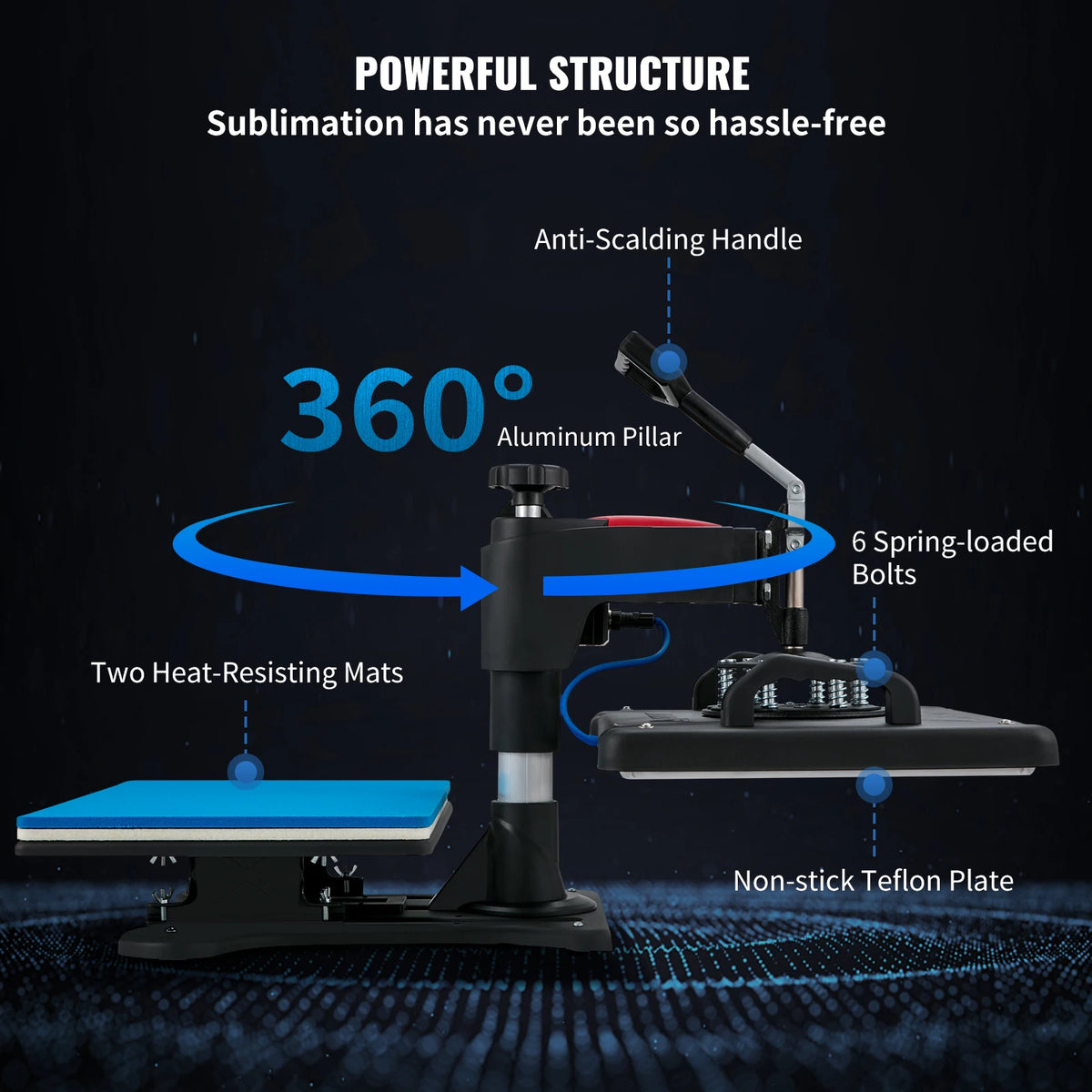 SucceBuy 5-in-1 Digital Clamshell Heat Press Sublimation Transfer Machine
