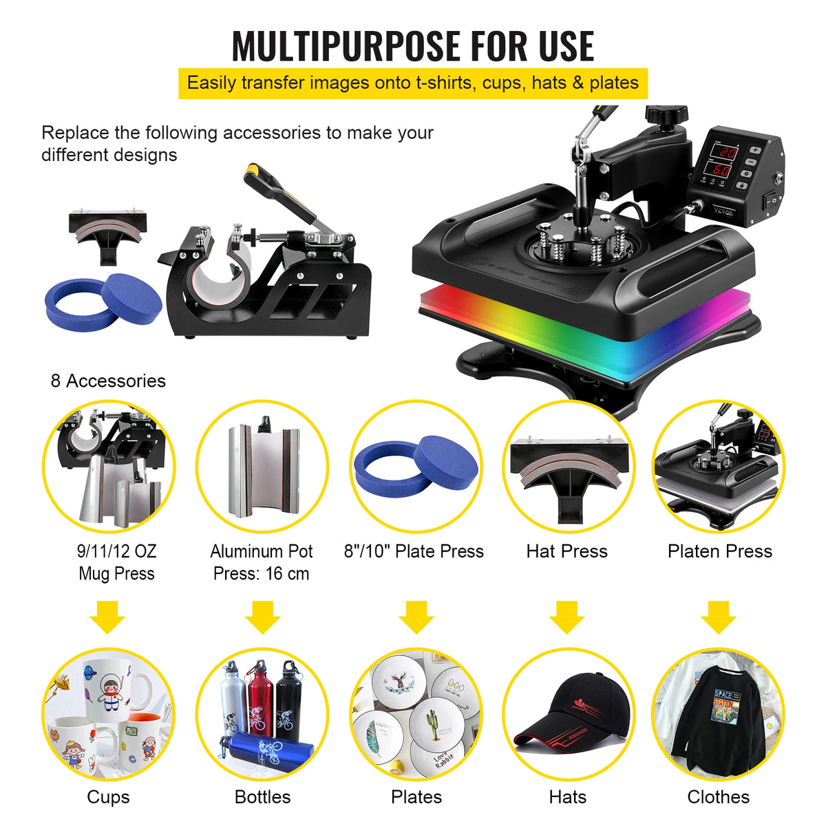 SucceBuy 8-in-1 Rotating Heat Press for Shirts Mugs Caps Plates
