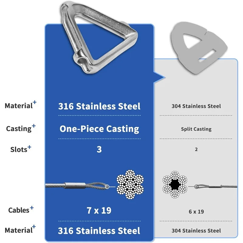 ColourTree Heavy Duty Shade Sail Pro Ring Rectangle