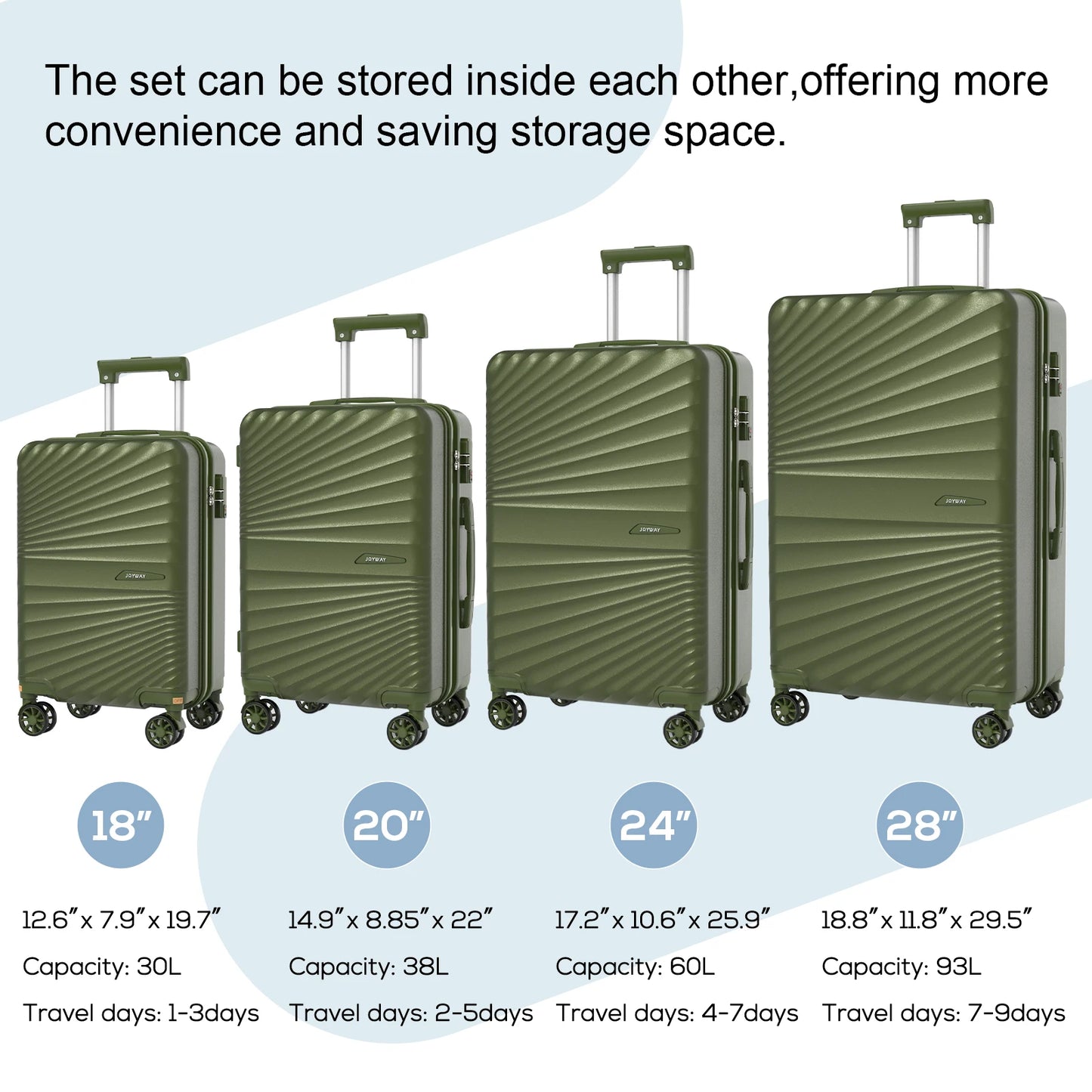 Joyway 6-Piece Travel Luggage Set, Lightweight Durable Suitcase, TSA Lock, Spinner Wheels
