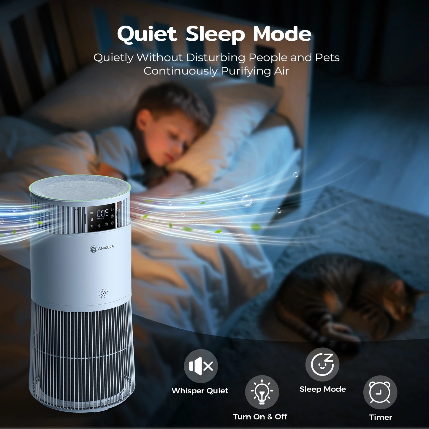 P2 Air Purifier For Pet Allergies CADR 450 Odor Neutralization