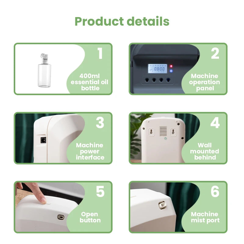 NAMSTE Fragrance Diffuser Bluetooth Control Aromatic Oil Diffuser Electric Home Air Freshener Machine Wall Hanging Free Shipping