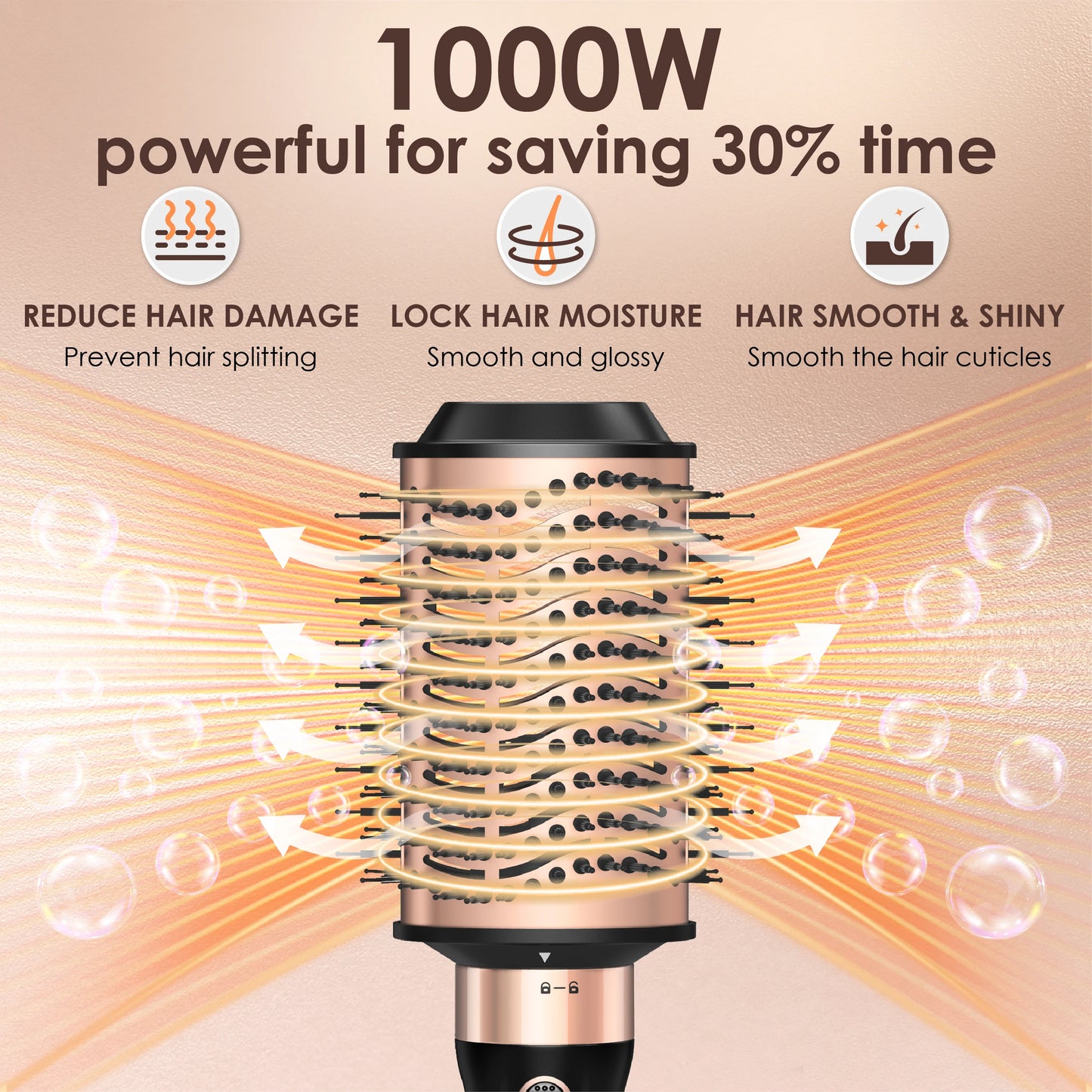 Nicebay Hair Dryer Brush Hot Air Blowout Tool Set Pro