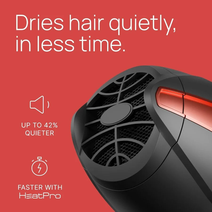 TLXT Professional Ionic Hair Dryer 2000W for Salon and Home