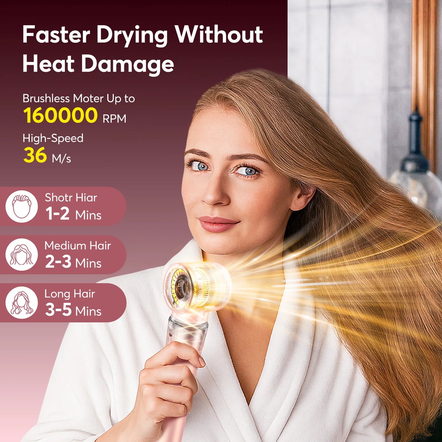 LYSMOSKI 5 In 1 High Speed Hot Air Styler Frizz Free Hair Dryer Travel Bag