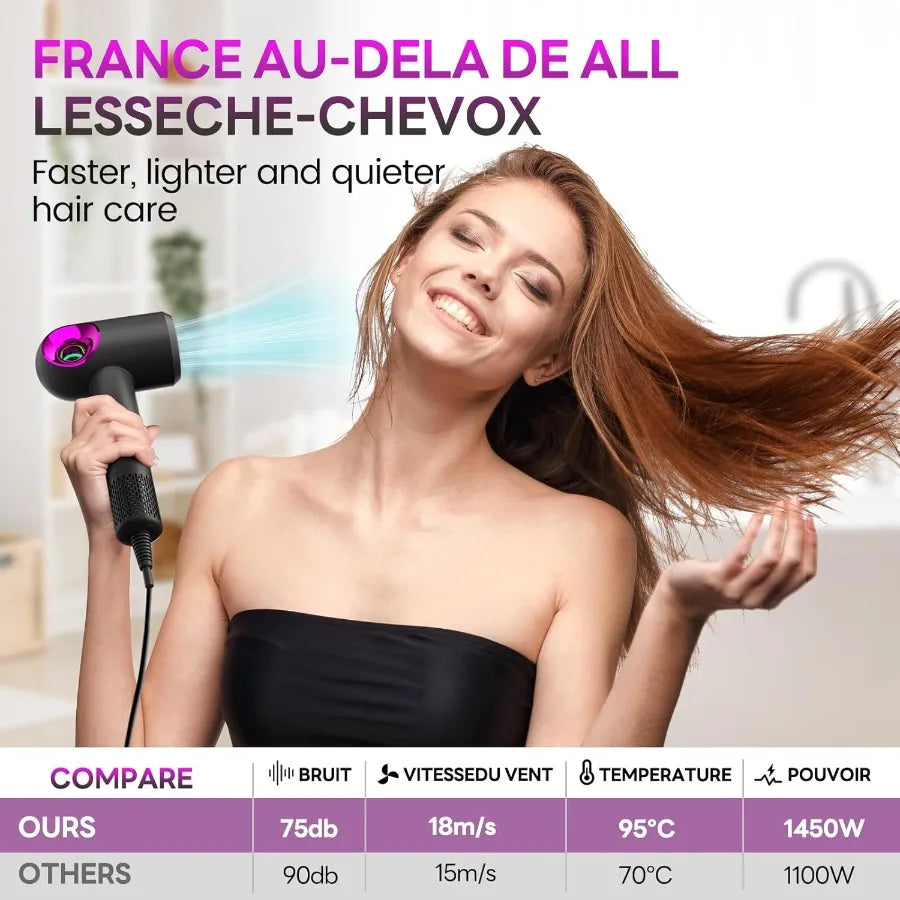 TLXT Ionic Hair Dryer With Diffuser For Fast Drying