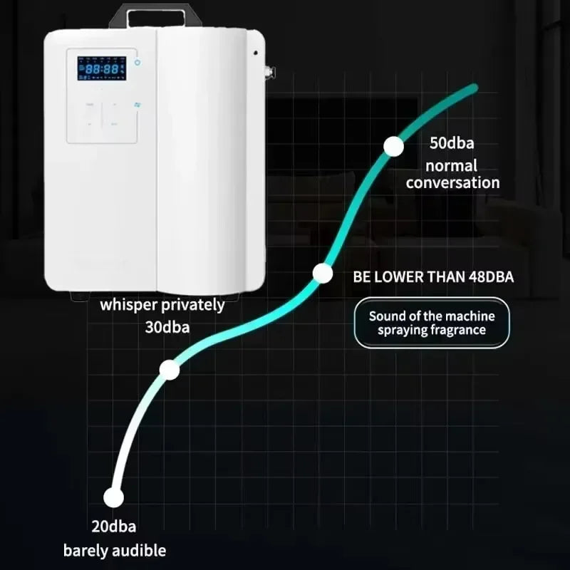 VAT Exemption US Local Aroma Diffuser Home Perfume Scent Machine Fragrance Air Freshener Essential Oil Waterless Flavoring
