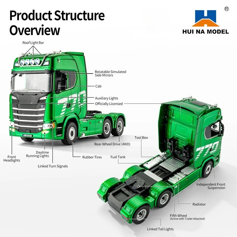 HUINA 1501 770S 1502 1/18 RC Tractor 2.4G 19CH RC Engineering Trailer Truck with Lights and Sound System RC Car Model Toy Gift  HUINA 1592 1:14 Scale RC Excavator 22 Channels