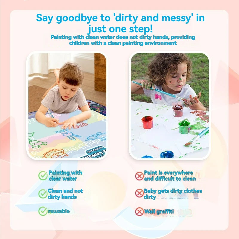 Magic Water Canvas Doodle Mat Kids Aqua Drawing Board Reusable Water Painting Graffiti Mat Educational Early Learning Toy For Boys Girls Gift