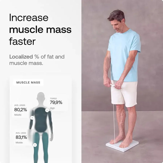 Body Scan Smart Scale with Segmental Body Composition Analysis, Weighing Scales Body Weight amp Vascular Age, Visceral Fat, Hea