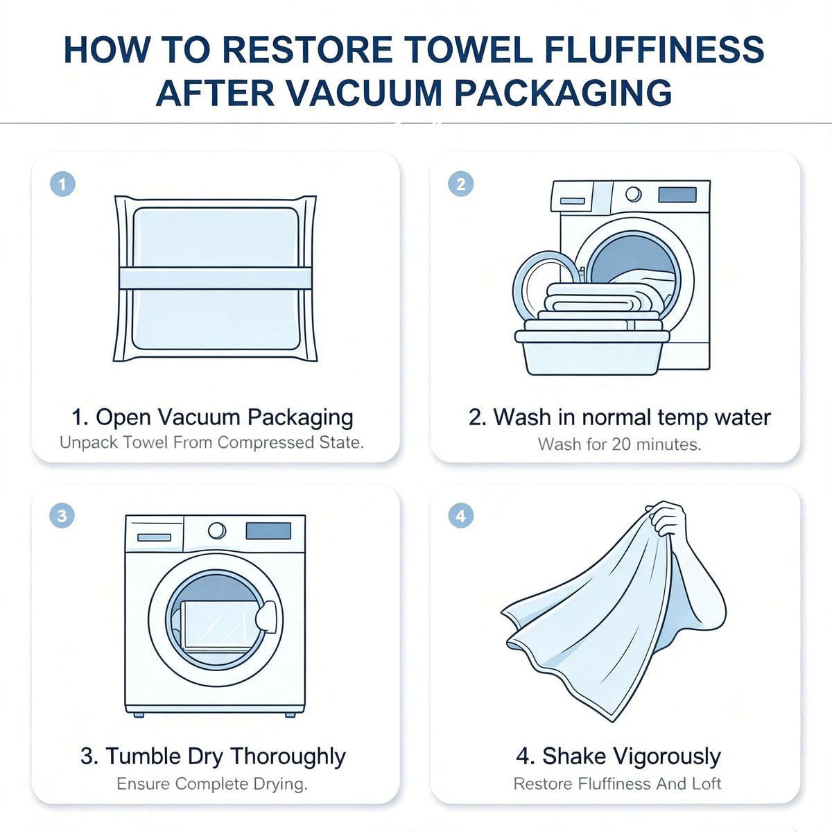 4‑Piece Towel Set, 2 Bath Towels + 2 Hand Towels , Soft & Comfortable, High Water Absorbency, Bathroom Towels