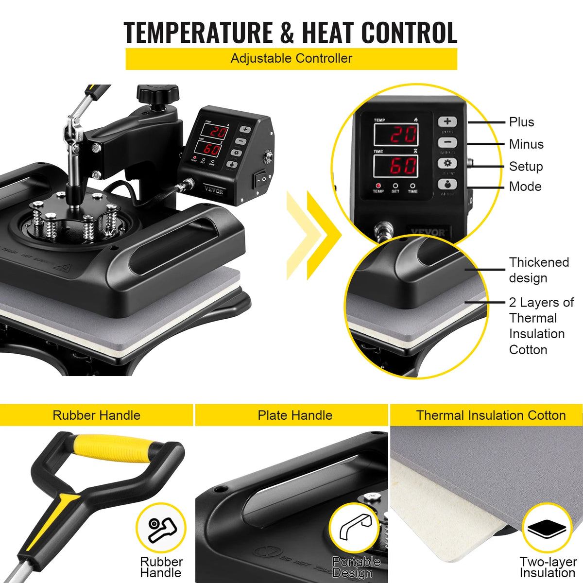 SucceBuy 8-in-1 Rotating Heat Press for Shirts Mugs Caps Plates