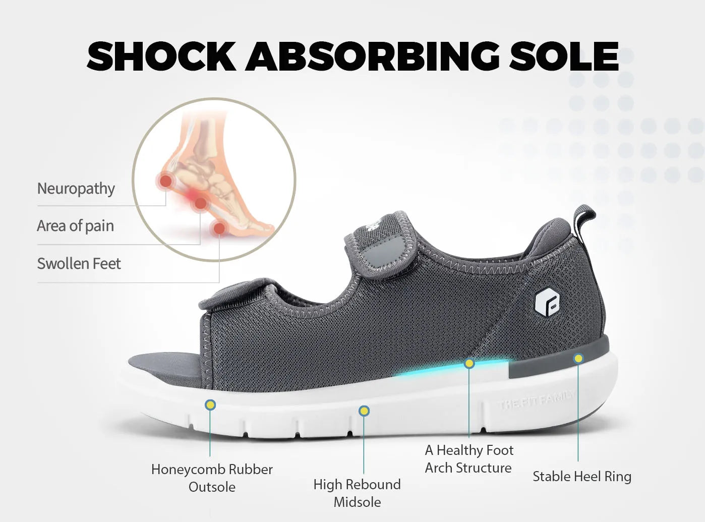 Fittington Men‘s Diabetic Sandals Wide Diabetic Shoes for Men Beathable Beach Sandal with Arch Support Foot Pain Relief Plantar