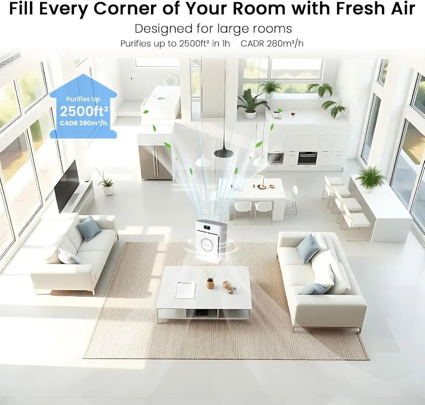 Smart Pet Air Purifier For Large Rooms H13 HEPA WiFi
