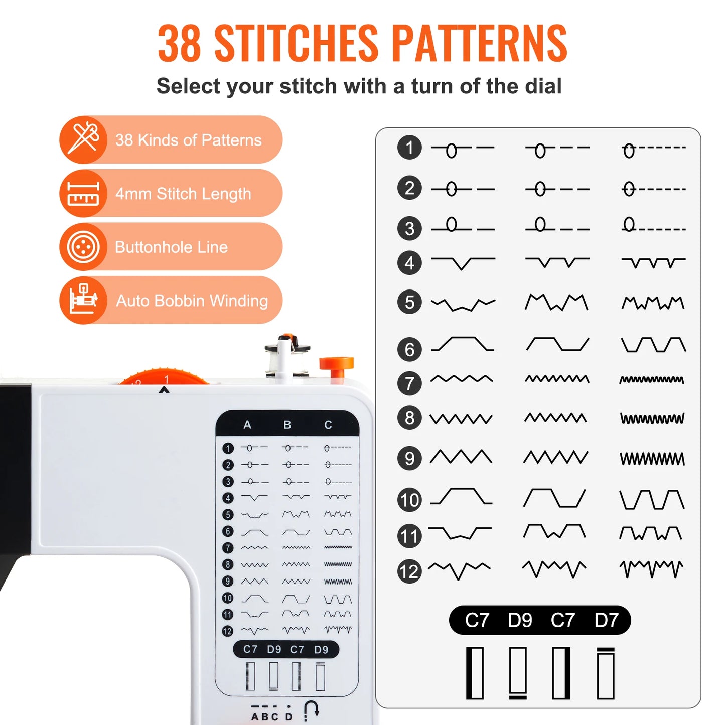 SucceBuy Sewing Machine Portable Sewing Machine for Beginners 38 Built-in Stitches & Reverse Sewing Dual Speed Sewing Machine