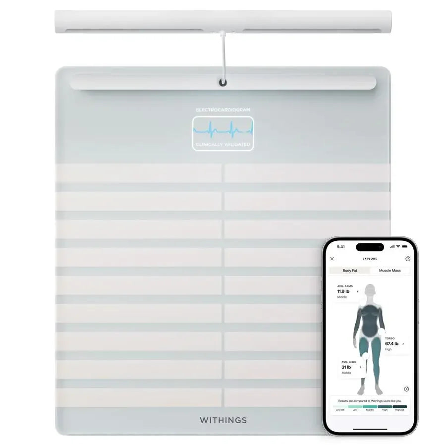 Body Scan Smart Scale with Segmental Body Composition Analysis, Weighing Scales Body Weight amp Vascular Age, Visceral Fat, Hea