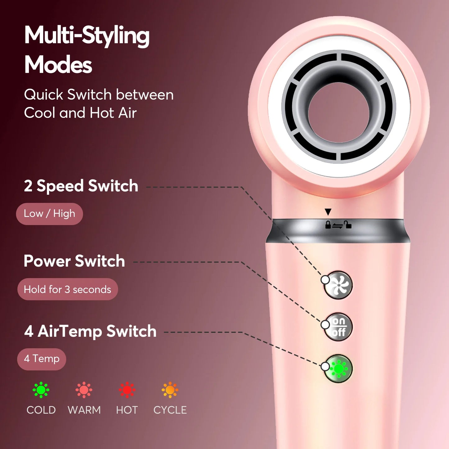 LYSMOSKI 5 In 1 High Speed Hot Air Styler Frizz Free Hair Dryer Travel Bag