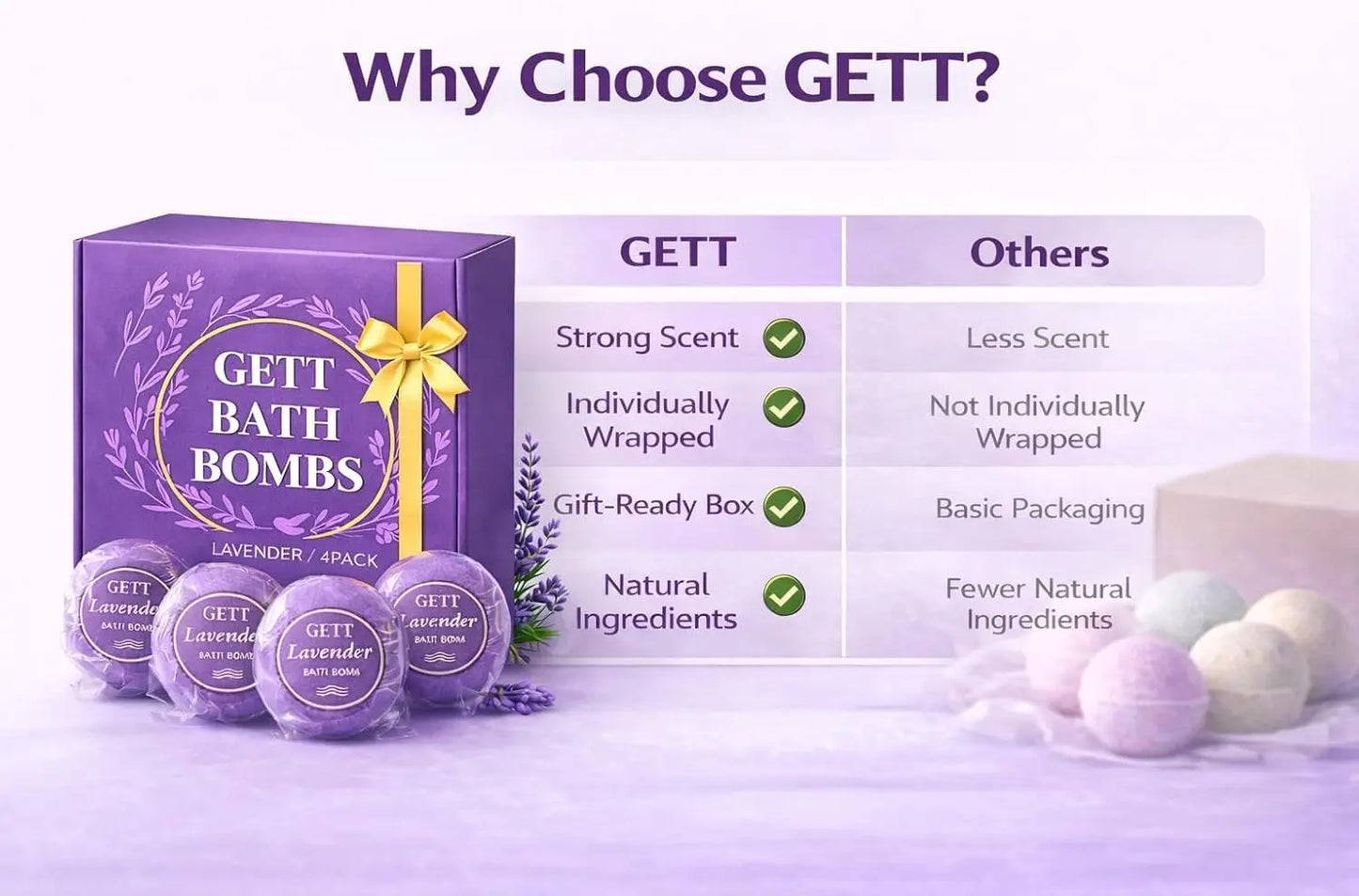Lavender Bath Bombs 4 Pack Individually Wrapped – Aromatherapy Essential Oils, Moisturizing Spa Gift Set for Women, Relaxing