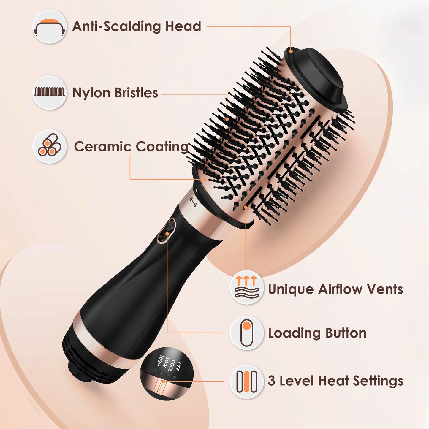Nicebay Hair Dryer Brush Hot Air Blowout Tool Set Pro