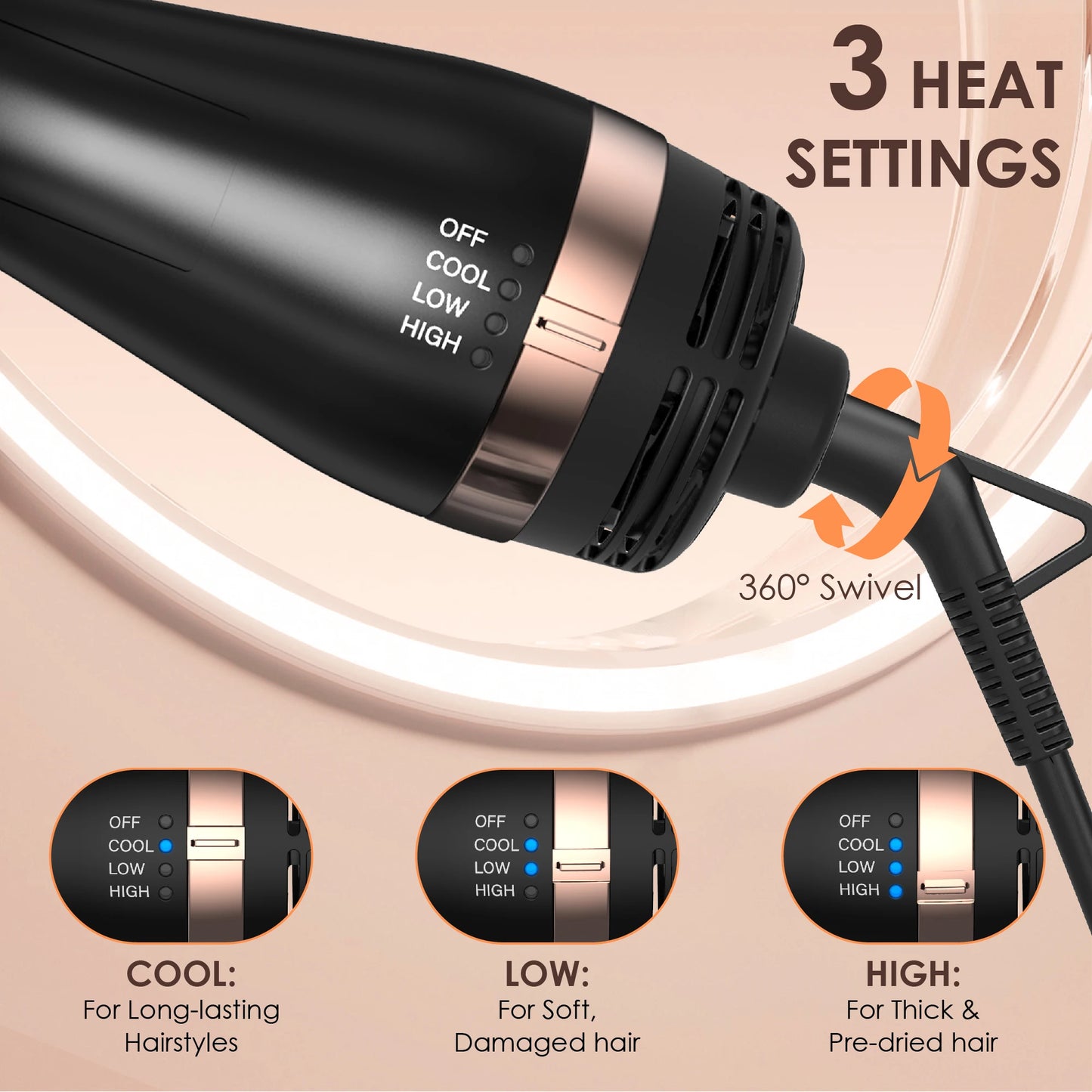 Nicebay Hair Dryer Brush Hot Air Blowout Tool Set Pro