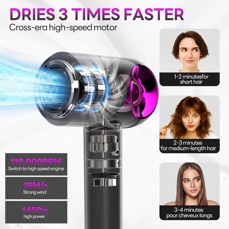 TLXT Ionic Hair Dryer With Diffuser For Fast Drying