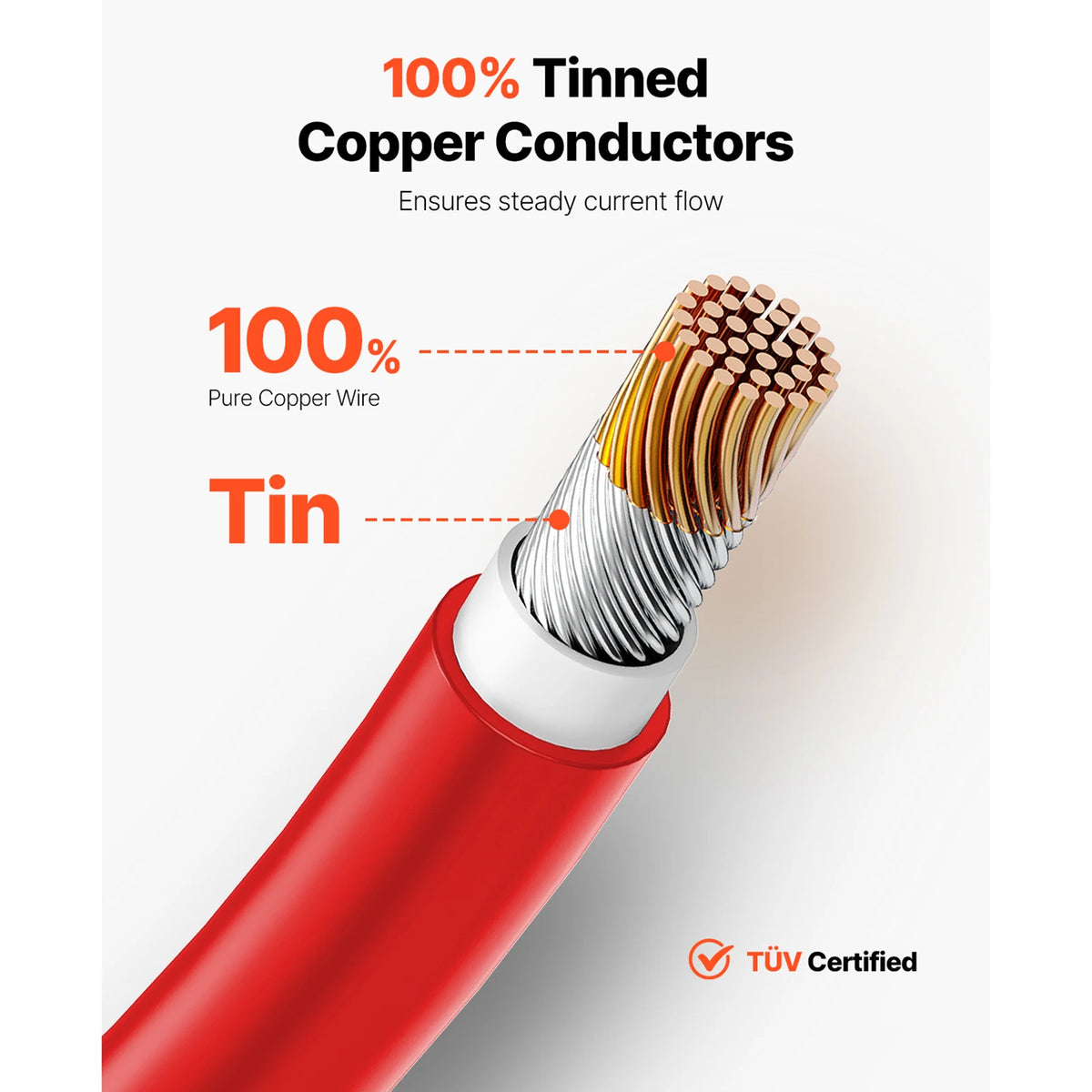 SucceBuy Waterproof Solar Panel Extension Cable For RV And Home
