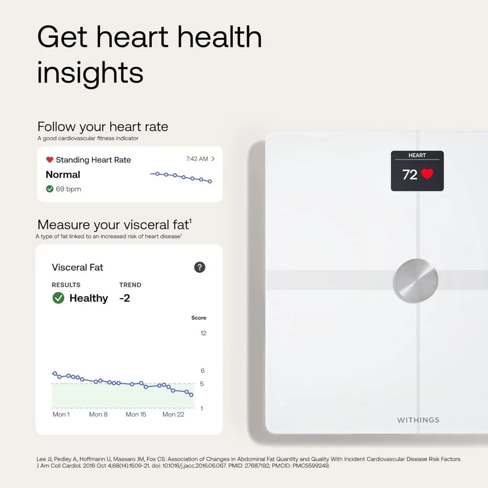 WITHINGS Body Smart - Accurate Scale for Body Weight and Fat Percentage, Body Composition Wi-Fi and Bluetooth Weight Scale