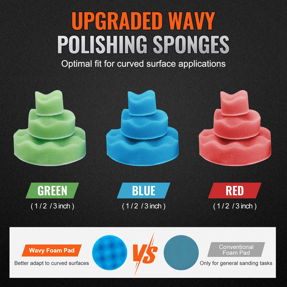 SucceBuy Pneumatic Orbital Air Sander for Automotive Polishing and Grinding