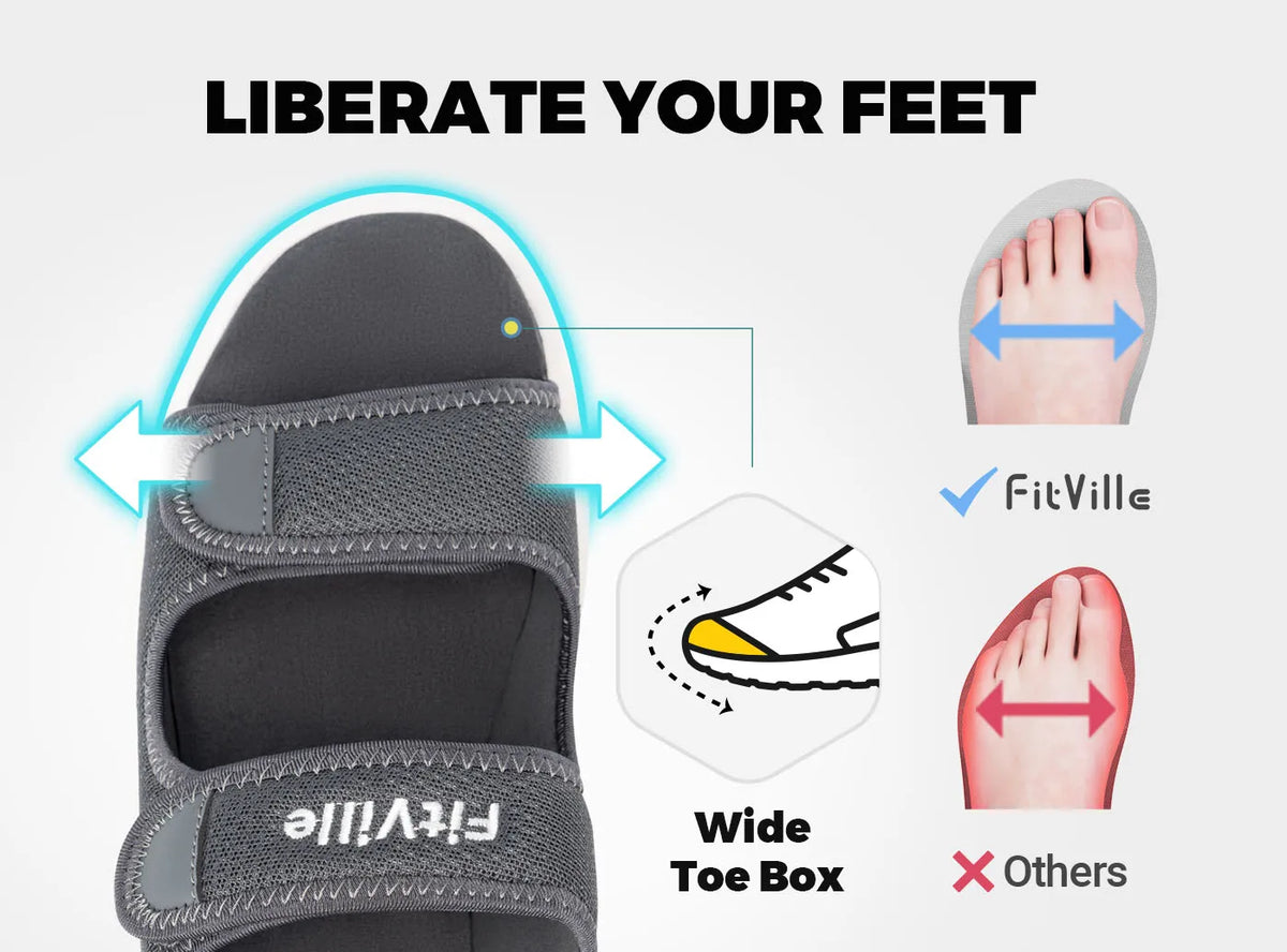 Fittington Men‘s Diabetic Sandals Wide Diabetic Shoes for Men Beathable Beach Sandal with Arch Support Foot Pain Relief Plantar