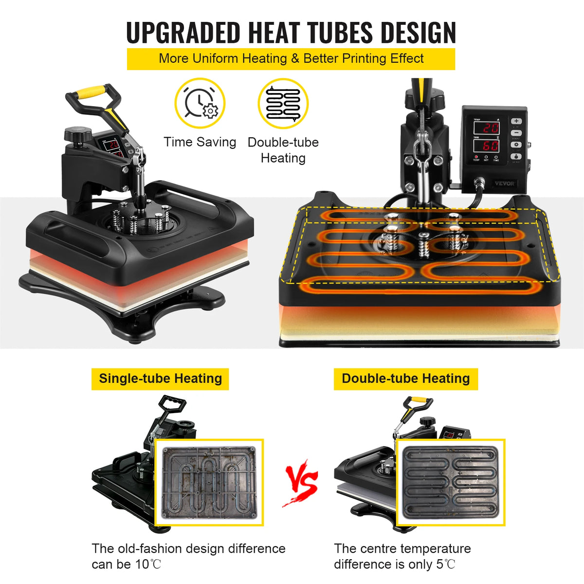 SucceBuy 8-in-1 Rotating Heat Press for Shirts Mugs Caps Plates