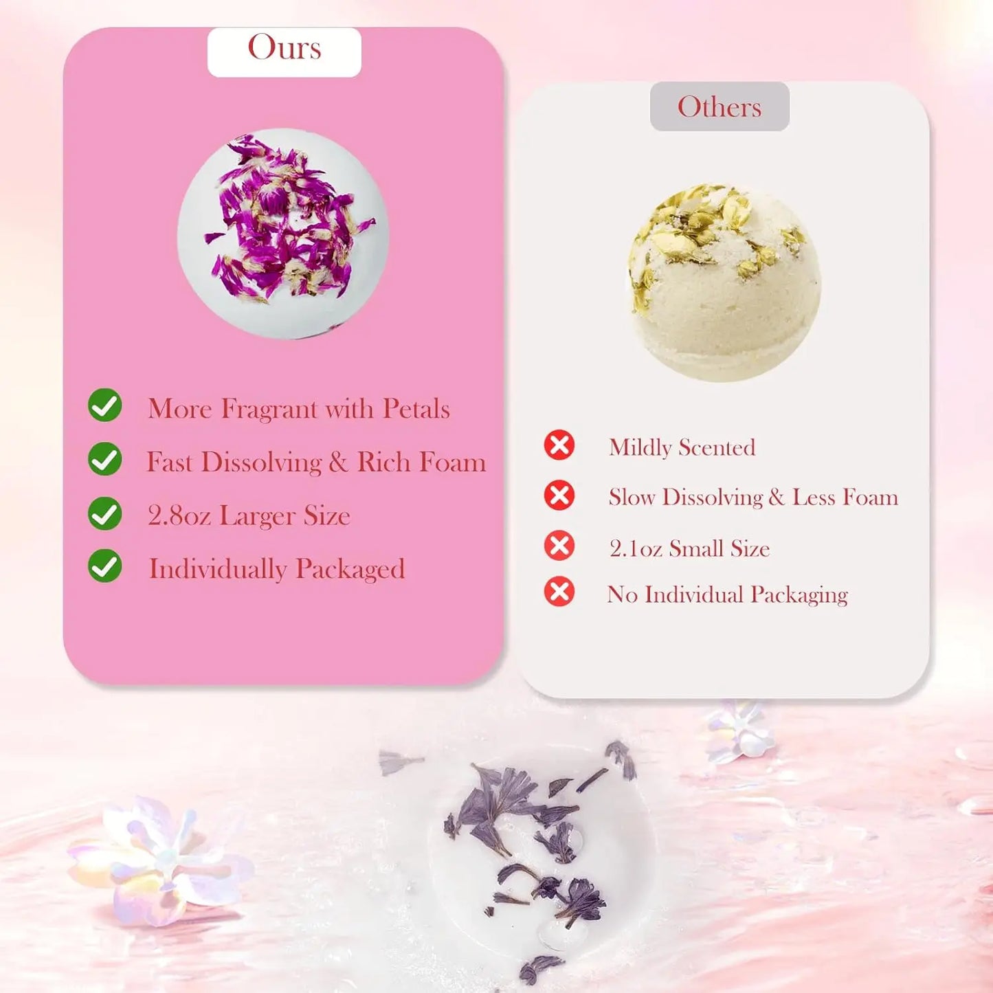 Bath Bombs with Real Dried Flower Petals, 12 Pack Handmade Spa Gift Set for Women, Moisturizing Natural Essential Oil Fizzies