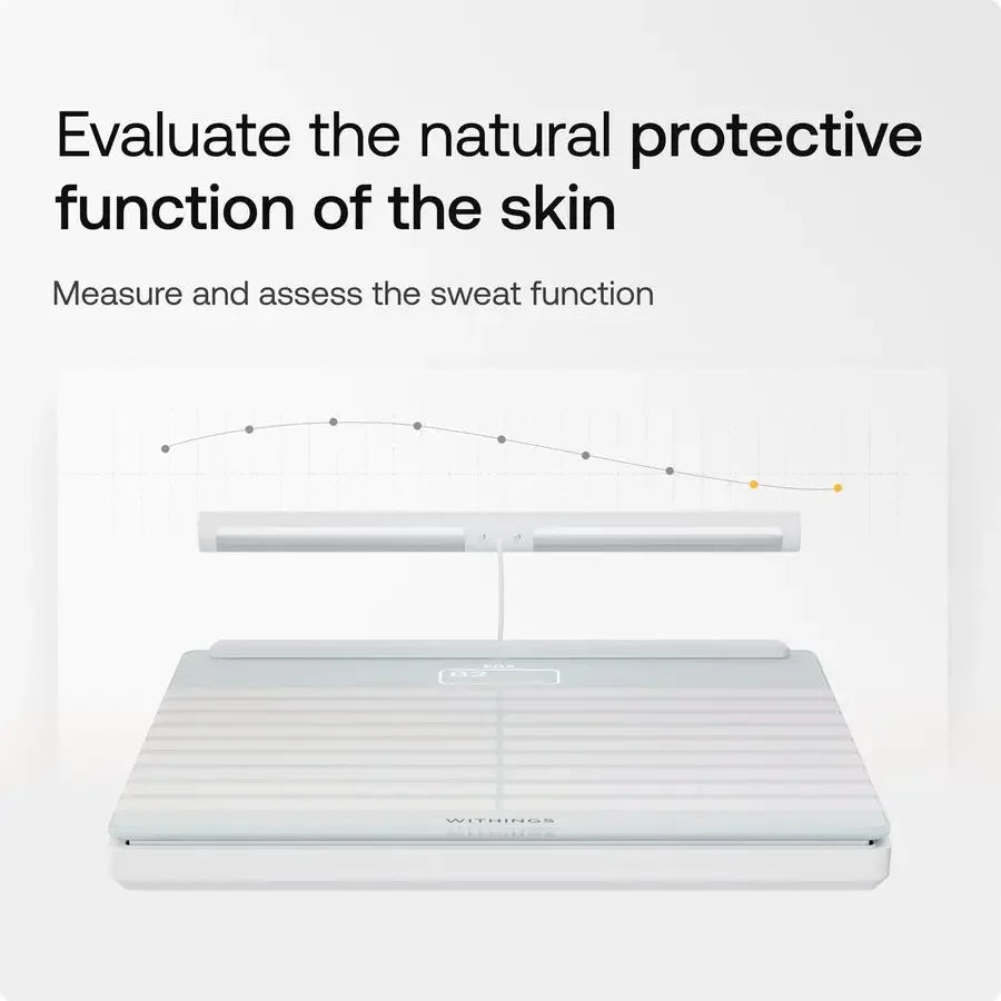 Body Scan Smart Scale with Segmental Body Composition Analysis, Weighing Scales Body Weight amp Vascular Age, Visceral Fat, Hea