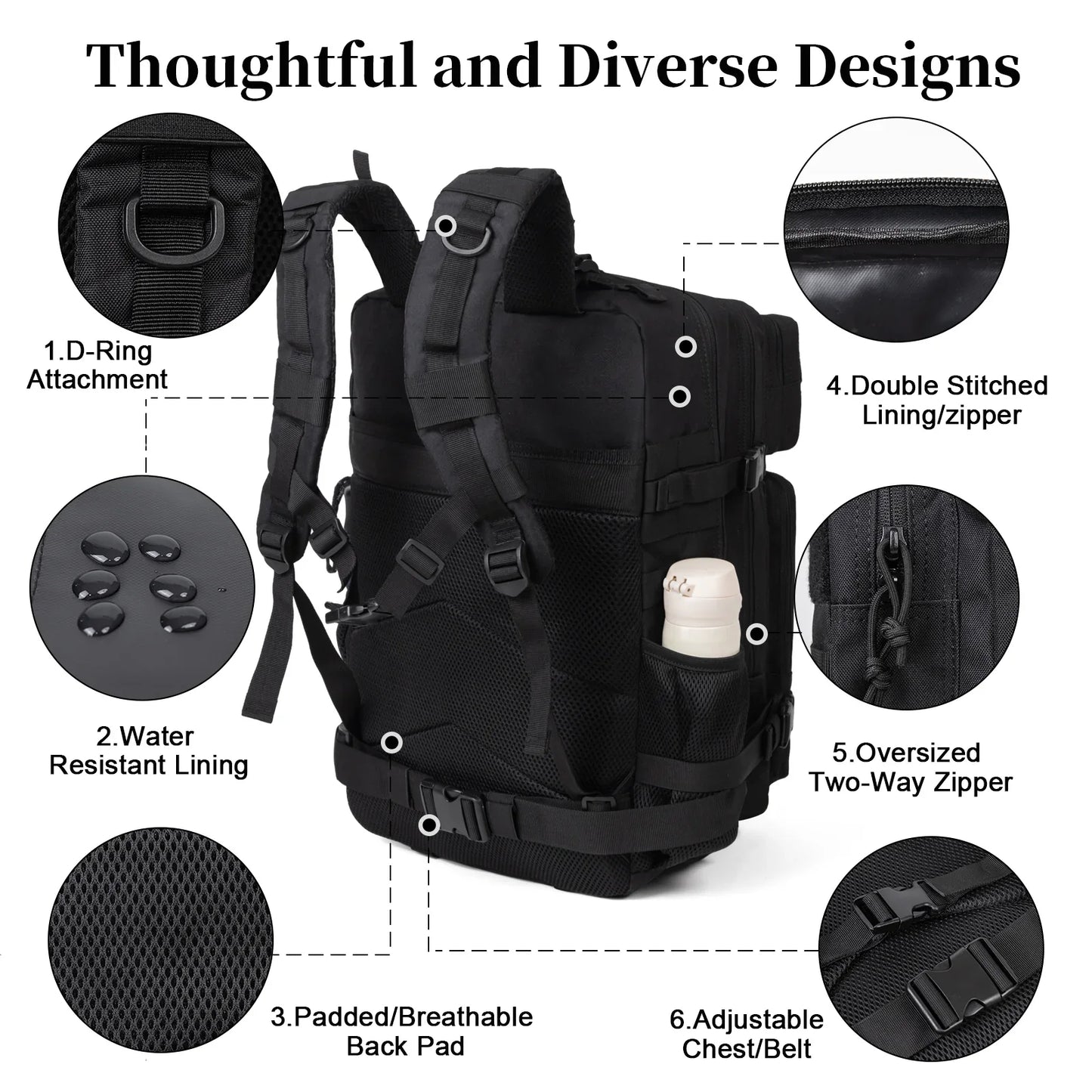 Kabaqoo Tactical Backpack MOLLE EDC Water Resistant Rucksack