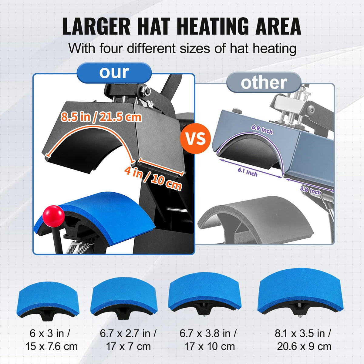 SucceBuy Hat Heat Press Machine with Digital Timer Temperature Control